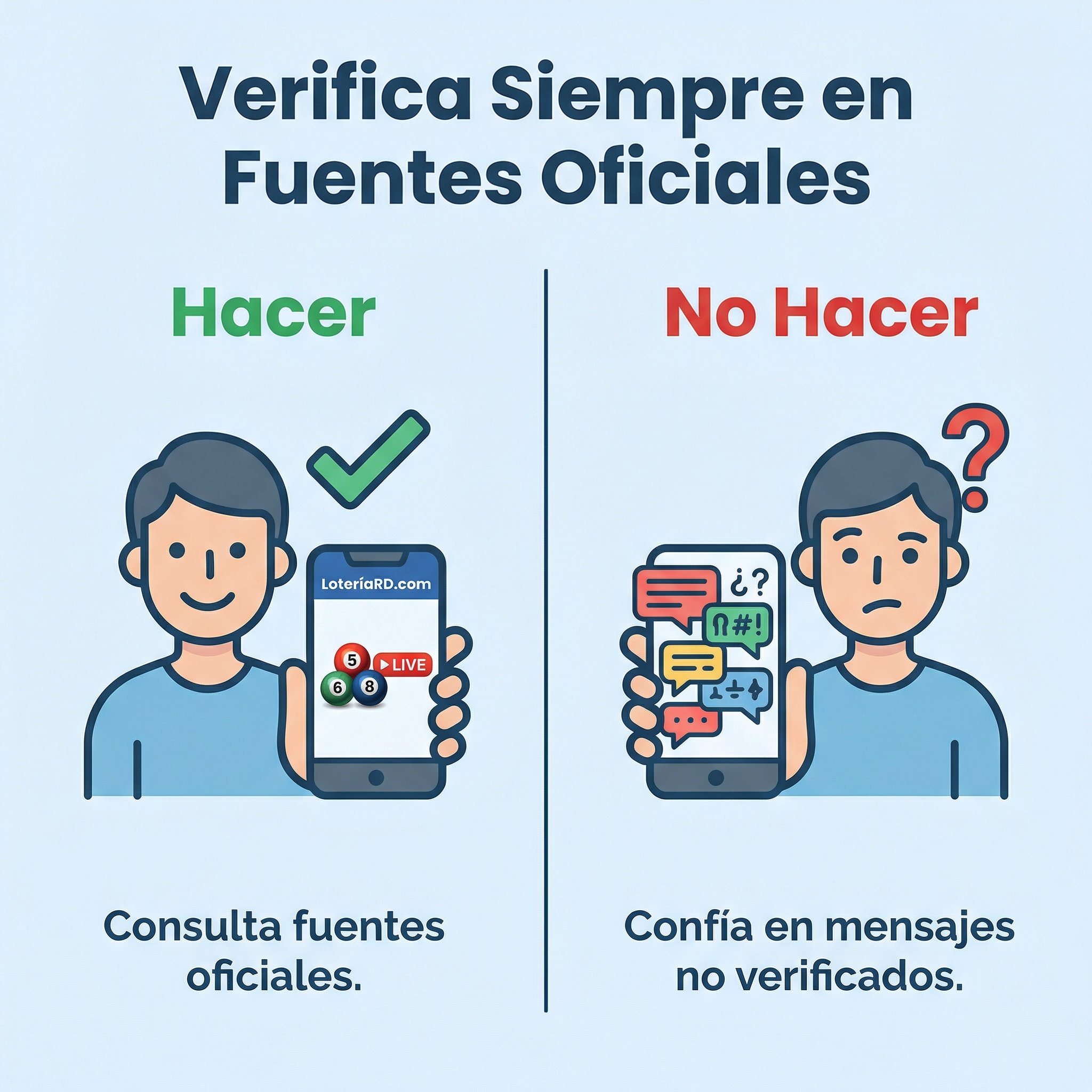 Consejos para verificar resultados de lotería de forma segura