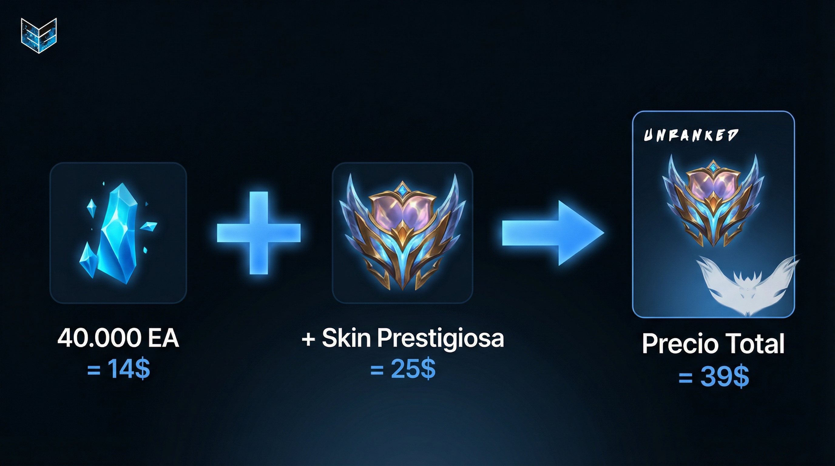 Infografía de valor de cuenta LoL con Esencia Azul y skin prestigiosa
