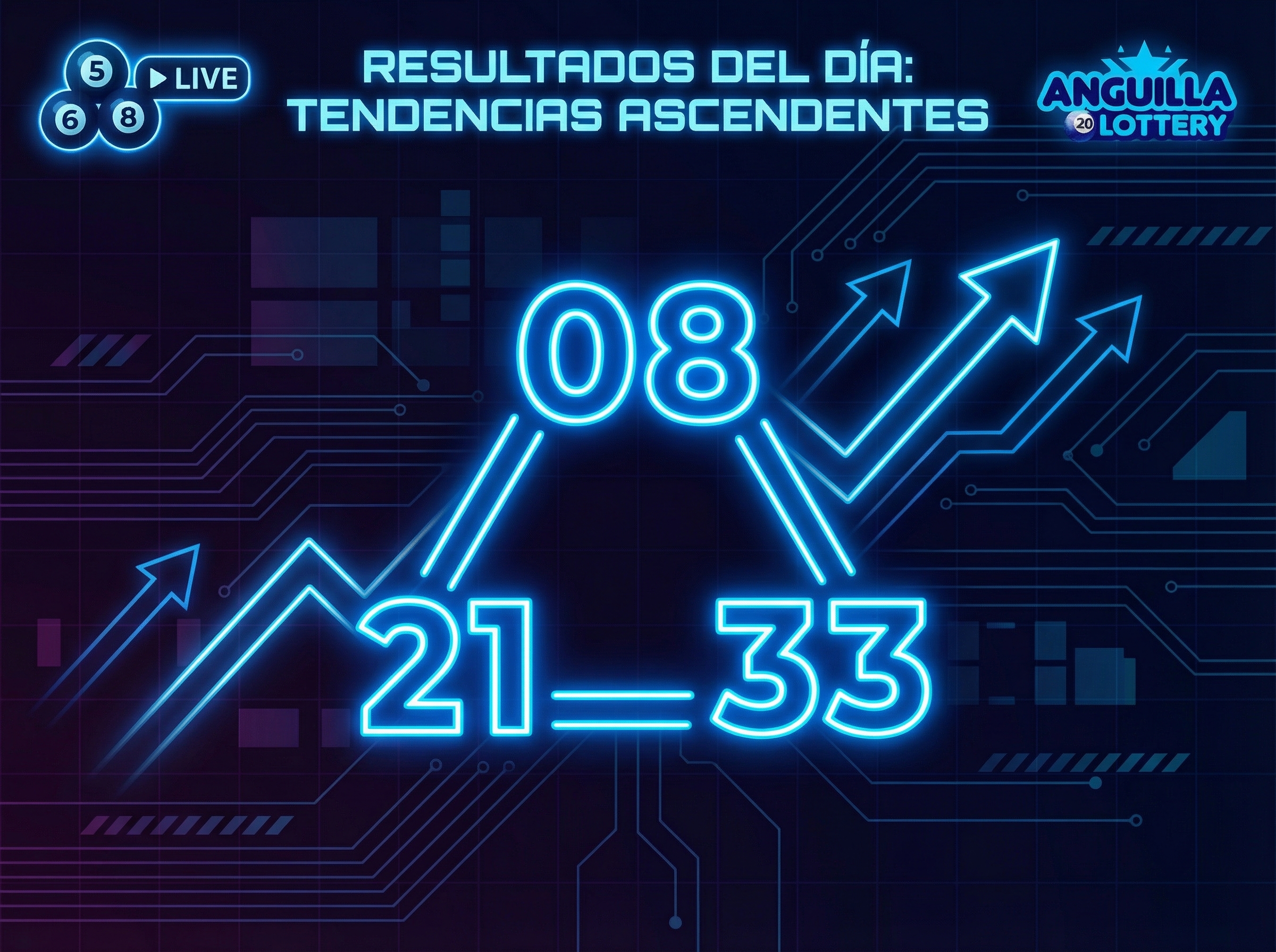 Tendencias y Rachas en Anguila 8 AM: &iquest;Qu&eacute; N&uacute;meros Est&aacute;n Calientes?